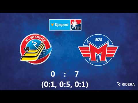 TELH 2020/2021 VÍTKOVICE - České Budějovice, 19. kolo - SESTŘIH