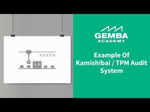 Xem ví dụ về đoạn giới thiệu Hệ thống kiểm tra Kamishibai / TPM