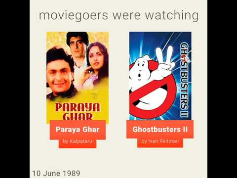 What happened on June 10, 1989 - This day in 30 sec.