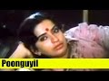 Tamil Songs Poonguyil Vijaykanth Ambika Thazhuvatha Kaigal