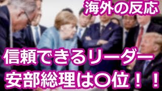 【海外の反応】海外「妥当な結果だよ」 米調査 『信頼出来る世界のリーダー』で安倍総理は2位に