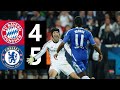 The Day Drogba And Petr Čech Saved Chelsea Extended Highlights
