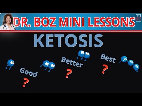 The 3 Best Ways to GET IN KETOSIS! BHB, MCT, Fasting, Keto - What's the scoop?