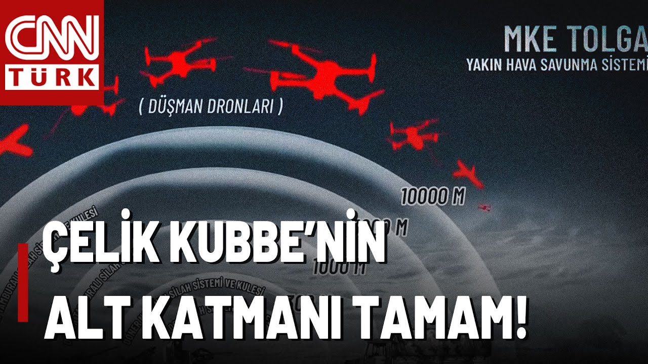 MKE TOLGA BASINDA