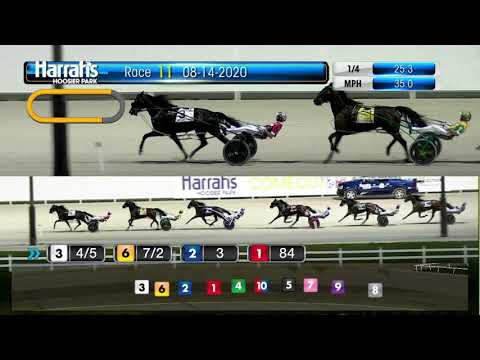 Century Farroh - 2020 Dan Patch Stakes - Hoosier Park