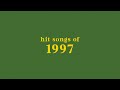 Hit Songs Of 1997 Spotify Playlist
