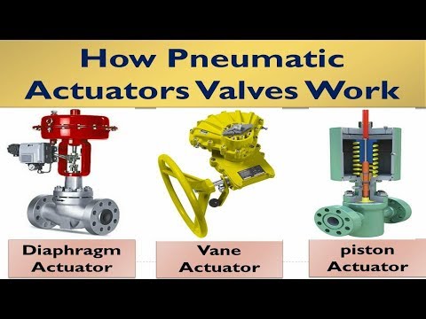 How to Steam Turbine components work Power Engineering