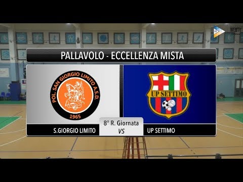 Sintesi S Giorgio Limito - Up Settimo