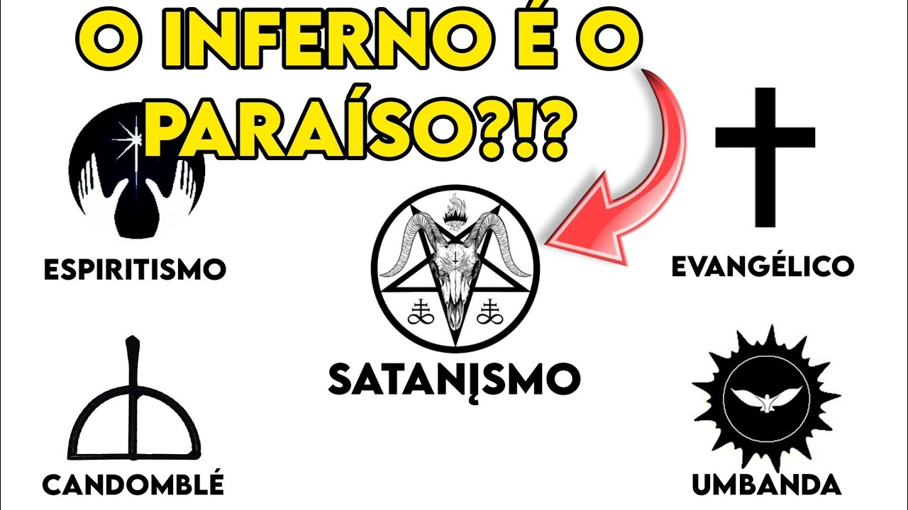 COMO IR PARA O INFERNO EM TODAS AS RELIGIÕES EXPLICADO EM 9 MINUTOS - PARTE 2
