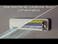 How Does The Air Conditioner Work 3D Animation