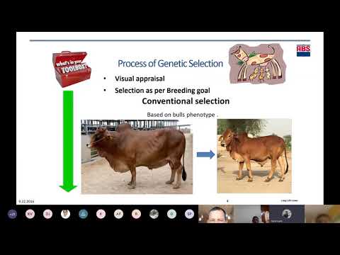 The role of Genetics in Dairy Production - English Webinar by Dr Rahul Gupta