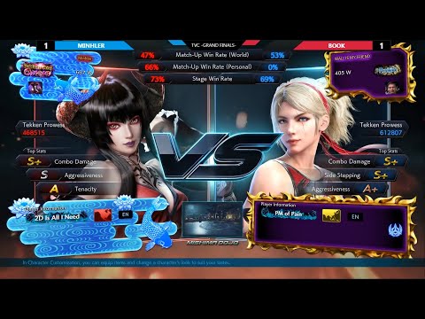 Tekken 7 TVC Grand Final: Minhler (Eliza) vs TALON | Book (Lidia)