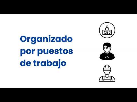 Miniatura del vídeo del elemento