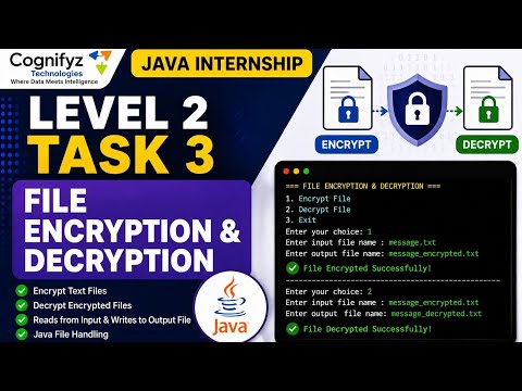Cognifyz Technologies Java Internship Level 2 Task 3 File Encryption Decryption In Java