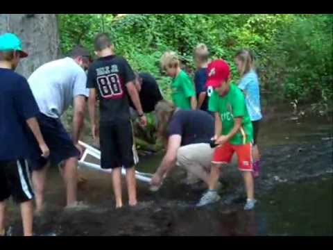 How To Use a Kick­Net for a Stream Study