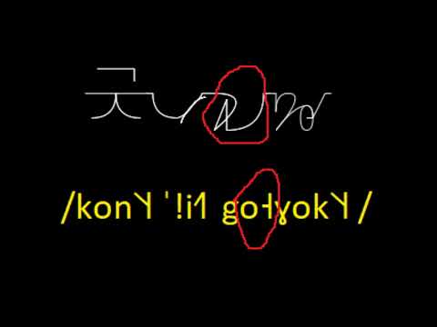 A kind of hesitation (new demonstration of Polysynthesis)