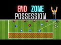 End Zone Possession | Through Balls | Decision Making | Football/Soccer