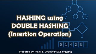 Hashing Using Double Hashing (Insertion Operation Explained)