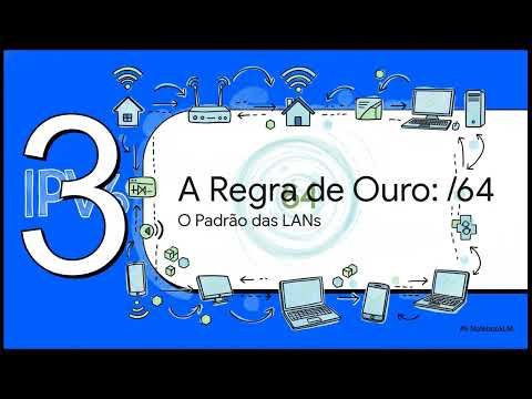 DESMISTIFICANDO O IPv6: ESSE CONTEÚDO É IMPORTANTE: ENTENDA O PREFIXO /64 E O FIM DO NAT NO IPV6!