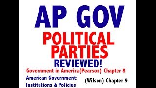AP Gov Explained: Government in America Chapter 8