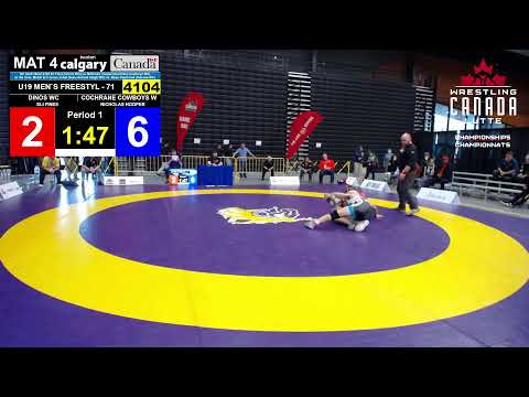 Day 2, Mat 4, Afternoon Session