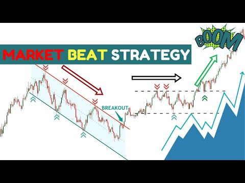 🔴 Forex trading Strategy 95% winning trades!! WIN every trade you take!!!