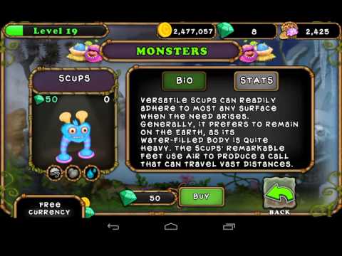 Scups Breeding Time
