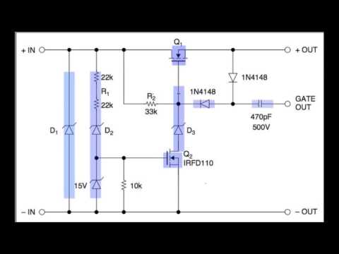 How to Meet European Standards for Rail