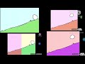 4 Peep And The Big Wide World Intros