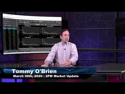 March 30th, 2PM ET Market Update on TFNN - 2020