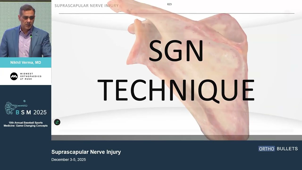 Suprascapular Nerve Injury_Nikhil Verma MD