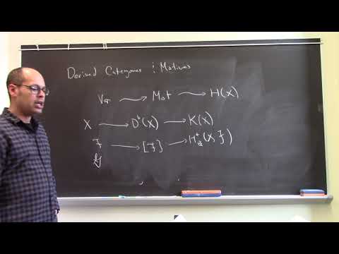 derived categories vs motives