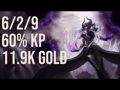 DK ShowMaker Syndra Mid vs Seraphine EUW 11.9 Challenger Replay