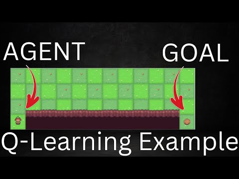 Q Learning simply explained | SARSA and Q-Learning Explanation