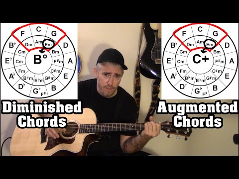 The Easiest Way to Use Diminished and Augmented Chords in an "in-key" Progression