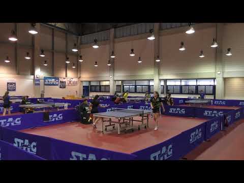 Παγκύπριοι μαθητικοί αγώνες 2018 επιτραπέζιας αντισφαίρησης - τελικοί