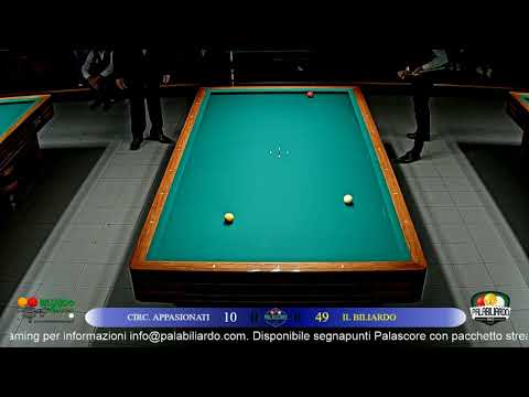 Finali Campionato Provinciale A Squadre 21 5 19 Circolo Appassionati Biliardo Vs Il Biliardo Coppia
