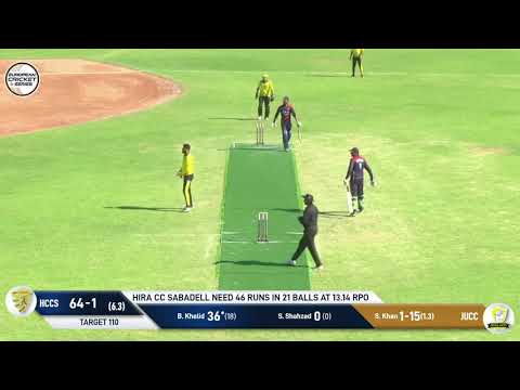 BOOM! Big hitting Bakhtiar Khalid goes big in Barcelona