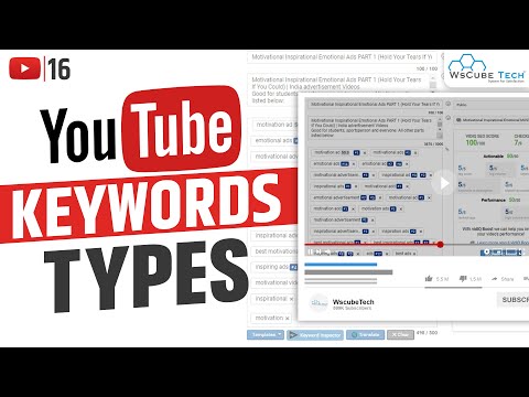 What is YouTube A Beginner s Guide YouTube Mastery Course Latest Version