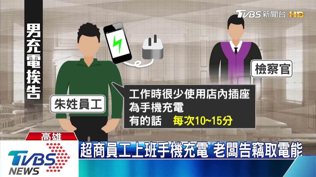 員工手機充電2次0.04元 超商老闆告竊電