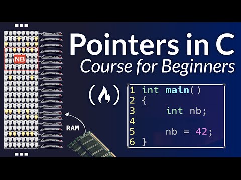 A Visual Guide to Pointers in C