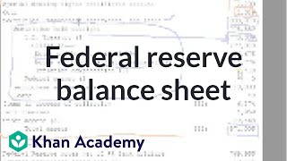 Federal Reserve Balance Sheet