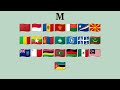 Countries In The World Ft Alphabet