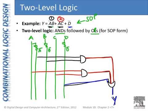 CpE100 Module10 - Logic Circuits