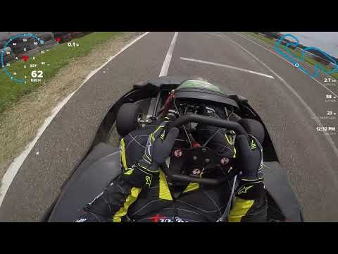 DPKIN 2018.1 - 1 ETAPA B1