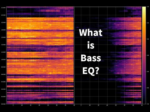 What is Bass EQ for Home Theater | MiniDSP | AVSForum