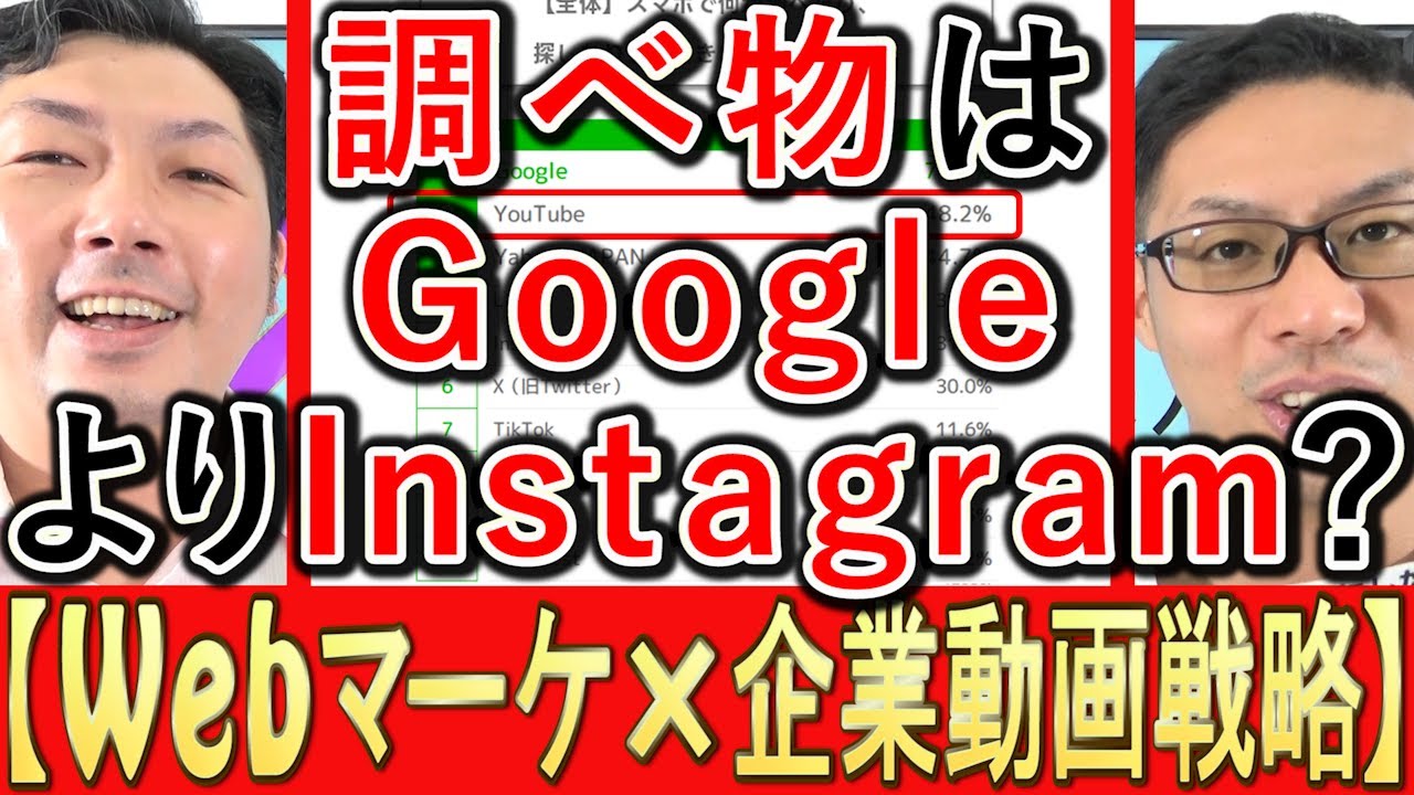 スマホの調べ物はGoogle検索よりInstagramなのかを解説する動画のサムネイル