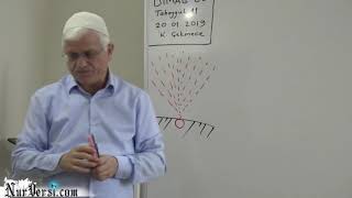 Dimağ 68 & Tahayyül 11 - YOZGATNUR