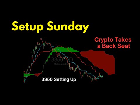 Setup Sunday: Crypto Takes a Back Seat