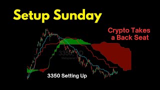 Setup Sunday: Crypto Takes a Back Seat